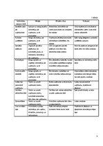 Referāts 'Preču realizācijas stimulēšanas būtība', 9.