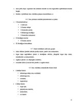 Referāts 'Preču realizācijas stimulēšanas būtība', 21.