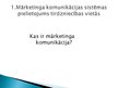 Referāts 'Preču realizācijas stimulēšanas būtība', 26.