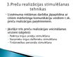 Referāts 'Preču realizācijas stimulēšanas būtība', 37.