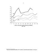 Referāts 'Muitas loma valsts ieņēmumu veidošanā', 3.