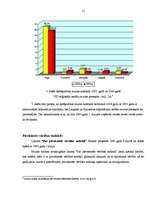 Referāts 'Muitas loma valsts ieņēmumu veidošanā', 11.