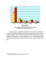 Referāts 'Muitas loma valsts ieņēmumu veidošanā', 14.