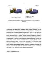 Referāts 'Muitas loma valsts ieņēmumu veidošanā', 15.