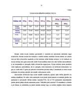 Referāts 'Muitas loma valsts ieņēmumu veidošanā', 16.