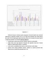 Referāts 'Produkta analīze', 7.