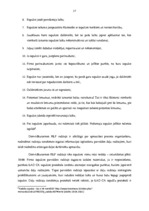 Prakses atskaite 'Cilvēkresursu/biroja administrēšana', 27.