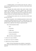 Prakses atskaite 'Cilvēkresursu/biroja administrēšana', 30.