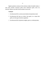 Prakses atskaite 'Cilvēkresursu/biroja administrēšana', 33.