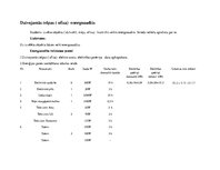 Konspekts 'Dzīvojamās telpas energoaudits', 1.
