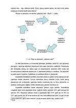 Diplomdarbs 'Hipotekārās kreditēšanas ekspansijas un nekustamā īpašuma tirgus attīstības kops', 11.