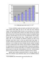 Diplomdarbs 'Hipotekārās kreditēšanas ekspansijas un nekustamā īpašuma tirgus attīstības kops', 17.