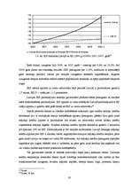 Diplomdarbs 'Hipotekārās kreditēšanas ekspansijas un nekustamā īpašuma tirgus attīstības kops', 19.