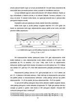Diplomdarbs 'Hipotekārās kreditēšanas ekspansijas un nekustamā īpašuma tirgus attīstības kops', 20.