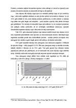 Diplomdarbs 'Hipotekārās kreditēšanas ekspansijas un nekustamā īpašuma tirgus attīstības kops', 23.