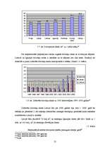 Diplomdarbs 'Hipotekārās kreditēšanas ekspansijas un nekustamā īpašuma tirgus attīstības kops', 25.