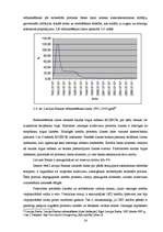 Diplomdarbs 'Hipotekārās kreditēšanas ekspansijas un nekustamā īpašuma tirgus attīstības kops', 54.