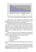 Diplomdarbs 'Hipotekārās kreditēšanas ekspansijas un nekustamā īpašuma tirgus attīstības kops', 67.