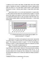 Diplomdarbs 'Hipotekārās kreditēšanas ekspansijas un nekustamā īpašuma tirgus attīstības kops', 68.