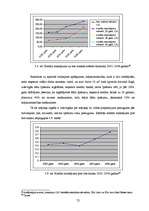 Diplomdarbs 'Hipotekārās kreditēšanas ekspansijas un nekustamā īpašuma tirgus attīstības kops', 72.