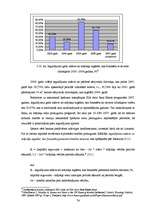 Diplomdarbs 'Hipotekārās kreditēšanas ekspansijas un nekustamā īpašuma tirgus attīstības kops', 74.