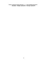 Biznesa plāns 'Dabīgo zāļu tēju izgatavošana un trauku apgleznošana', 14.