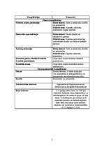 Referāts 'Gripa', 12.