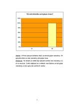 Referāts 'Gripa', 20.