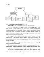 Diplomdarbs 'Rotaļa - mācību motivācijas veicinātāja 1.klasē', 22.