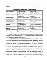 Diplomdarbs 'Rotaļa - mācību motivācijas veicinātāja 1.klasē', 52.