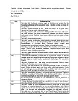 Diplomdarbs 'Rotaļa - mācību motivācijas veicinātāja 1.klasē', 86.