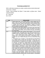 Diplomdarbs 'Rotaļa - mācību motivācijas veicinātāja 1.klasē', 88.