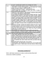 Diplomdarbs 'Rotaļa - mācību motivācijas veicinātāja 1.klasē', 92.