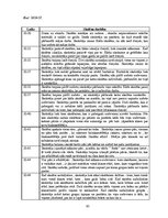 Diplomdarbs 'Rotaļa - mācību motivācijas veicinātāja 1.klasē', 95.