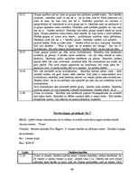 Diplomdarbs 'Rotaļa - mācību motivācijas veicinātāja 1.klasē', 96.