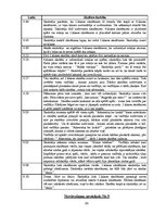 Diplomdarbs 'Rotaļa - mācību motivācijas veicinātāja 1.klasē', 98.