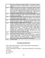 Diplomdarbs 'Rotaļa - mācību motivācijas veicinātāja 1.klasē', 102.