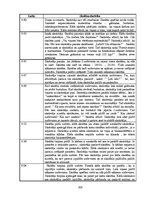 Diplomdarbs 'Rotaļa - mācību motivācijas veicinātāja 1.klasē', 103.