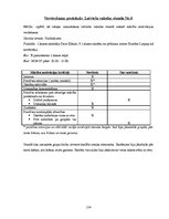 Diplomdarbs 'Rotaļa - mācību motivācijas veicinātāja 1.klasē', 114.