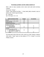 Diplomdarbs 'Rotaļa - mācību motivācijas veicinātāja 1.klasē', 119.