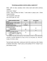 Diplomdarbs 'Rotaļa - mācību motivācijas veicinātāja 1.klasē', 121.