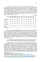 Diplomdarbs 'Jauna dzīvojamo telpu īres likuma nepieciešamības sociāli ekonomiskais pamatojum', 26.
