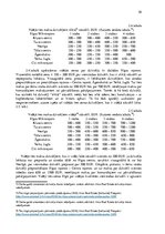 Diplomdarbs 'Jauna dzīvojamo telpu īres likuma nepieciešamības sociāli ekonomiskais pamatojum', 30.