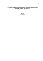 Diplomdarbs 'Jauna dzīvojamo telpu īres likuma nepieciešamības sociāli ekonomiskais pamatojum', 69.