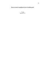 Diplomdarbs 'Jauna dzīvojamo telpu īres likuma nepieciešamības sociāli ekonomiskais pamatojum', 76.