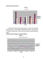Referāts 'Ajūrvēdiskā masāža, tās ietekme uz veselību', 23.