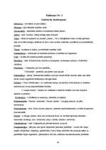 Referāts 'Ajūrvēdiskā masāža, tās ietekme uz veselību', 40.