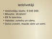 Prezentācija 'Zviedrijas Karaliste', 21.