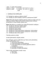 Referāts 'Finanšu analīze. Bilance', 21.