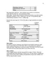 Referāts 'Finanšu analīze. Bilance', 32.